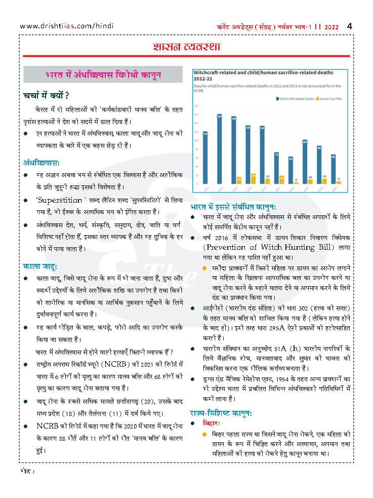 Drishti-Ias-Current-Affairs-November-2022-Hindi.1.jpg