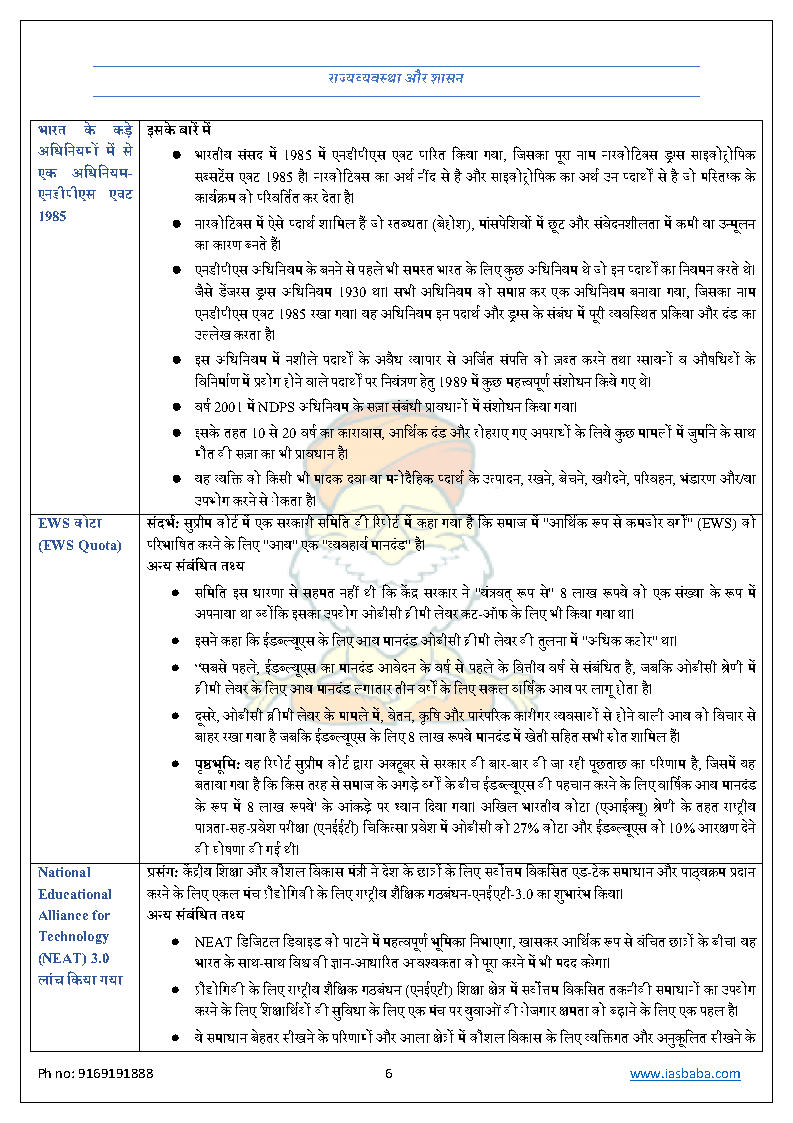 IASBABA-January-Month-Hindi-Magazine-Final-2022-B.jpg