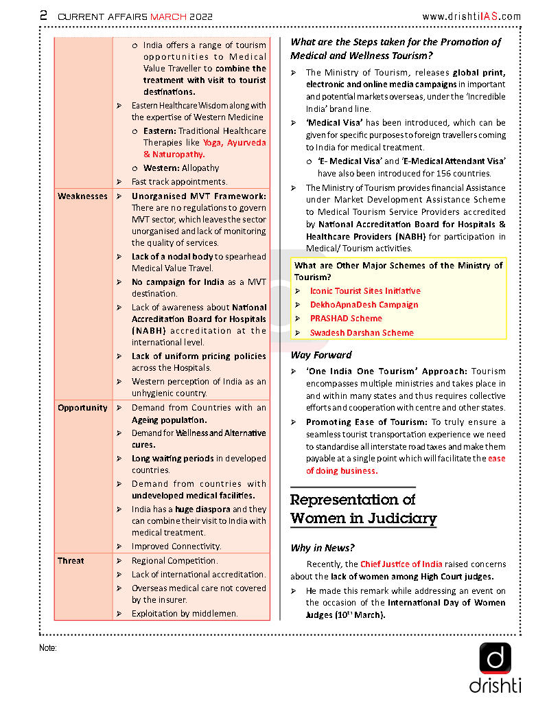 Monthly-Current-Affairs-Consolidation-March-2022-Part-I_Page6.jpg