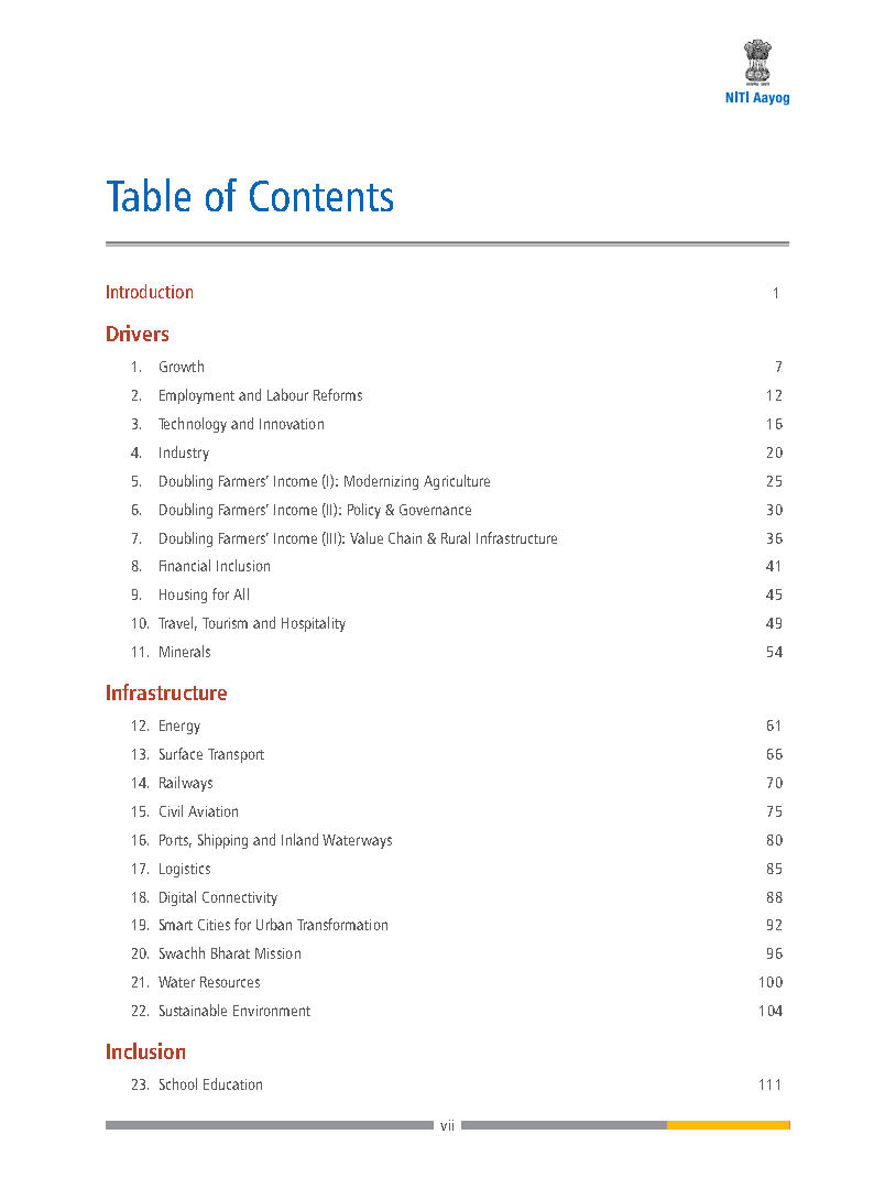 NITI-AAYOG-@75.2.jpg