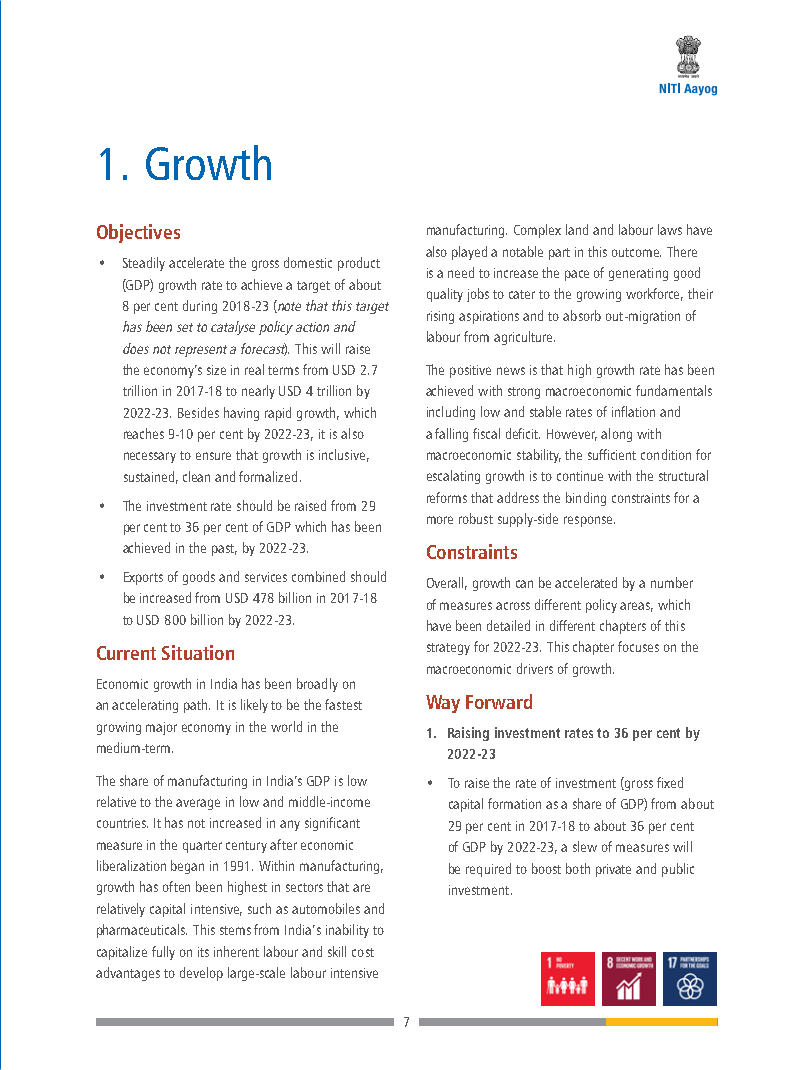 NITI-AAYOG-@75.3.jpg