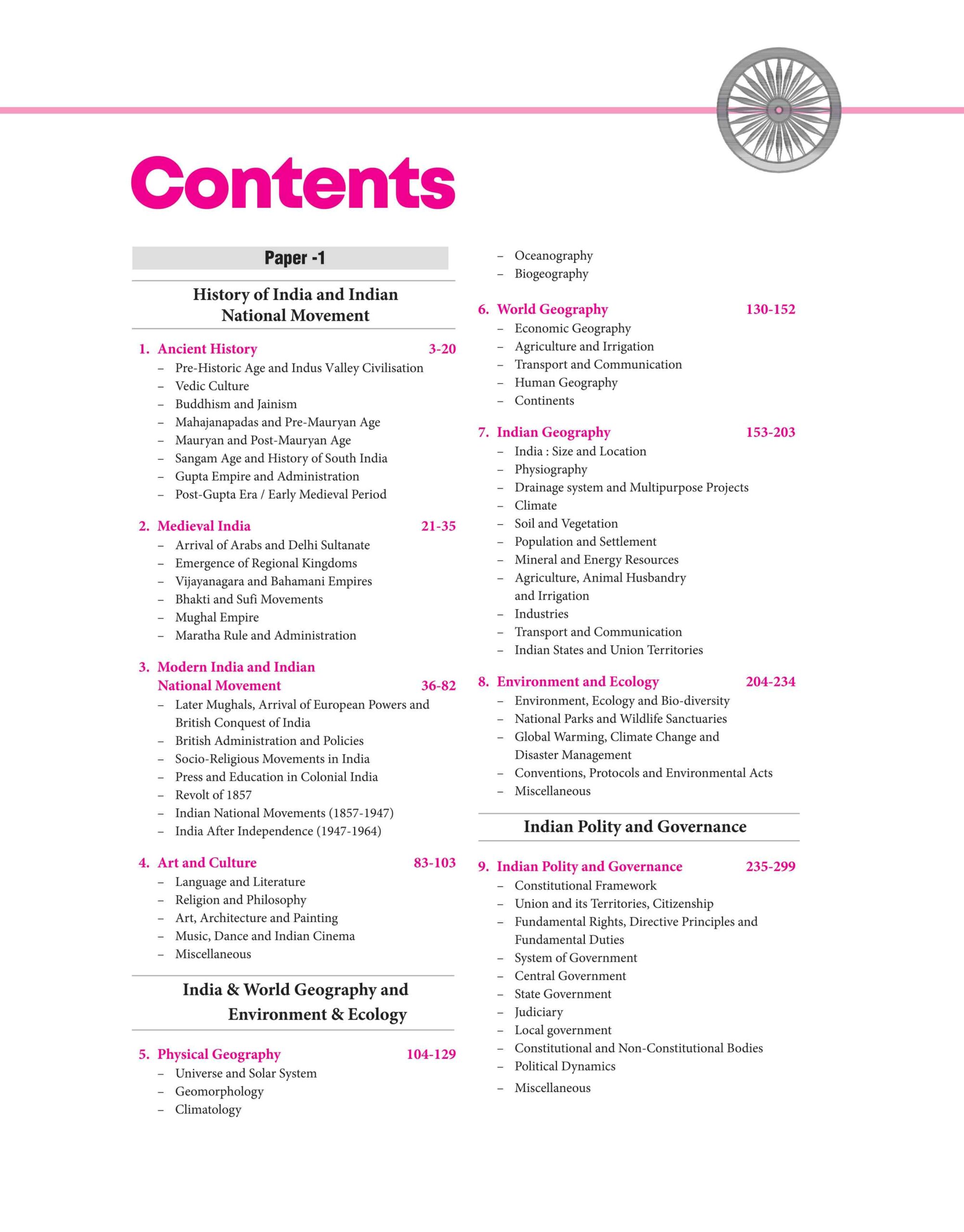 Inner IAS (Pre) General Studies Solved (E) D041.pdf