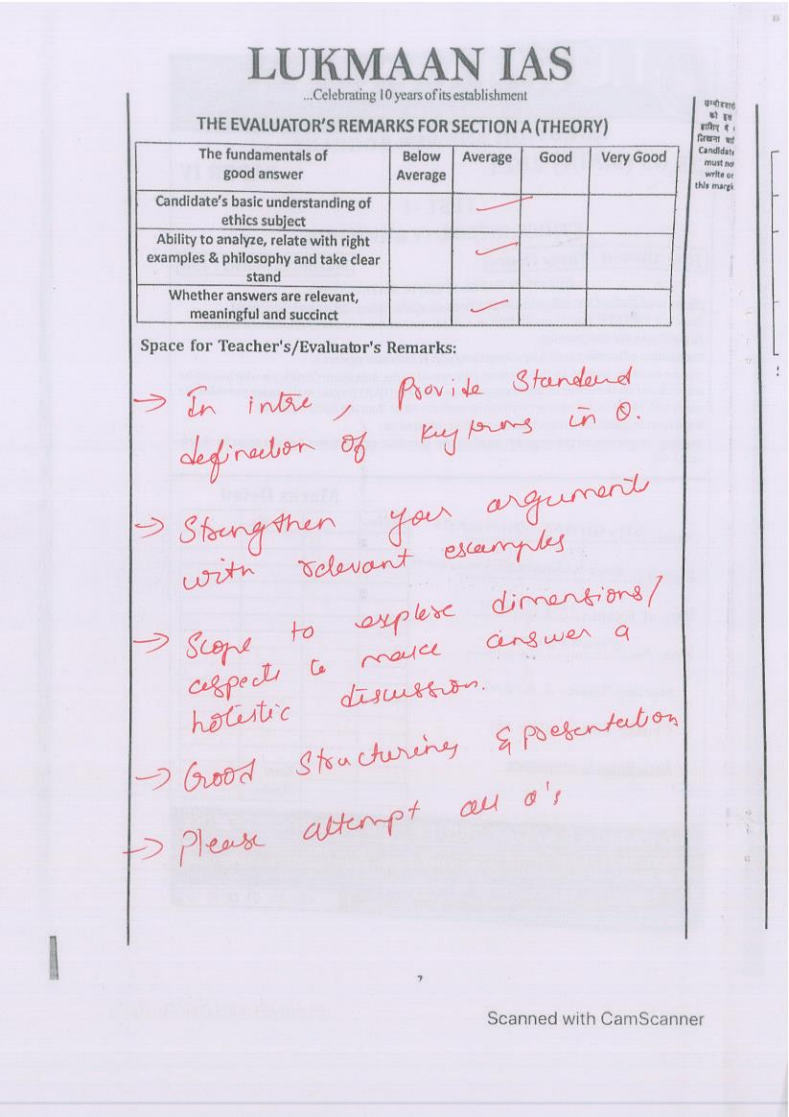 SHUBHAM-BHAISARE-ETHICS-TEST-1-2.jpg