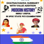 X IAS - Ghatna Chakra Summary With Value Addition - Modern  History  -  English Medium