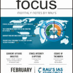 Rau’s IAS Monthly Magazine FEBRUARY 2025 Focus Printed Notes