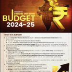 Summary Of Union Budget Printed Notes 2023-25 By Vision Ias English Medium