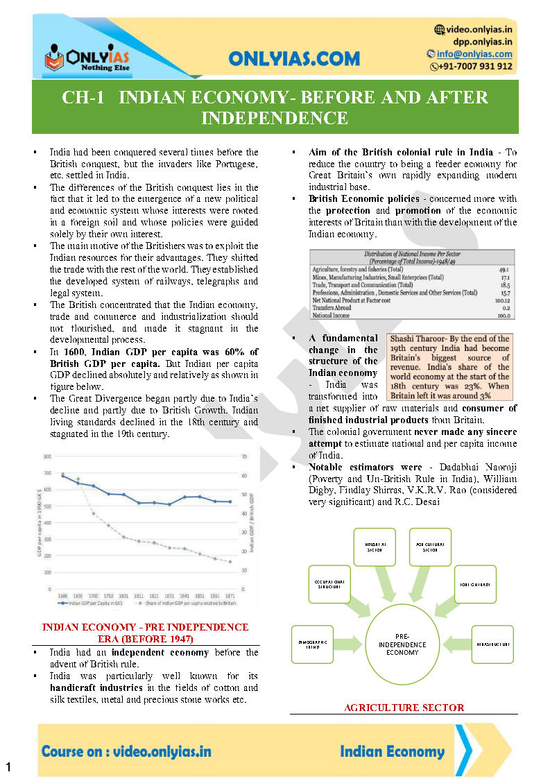 Only Ias Economy Notes.pdf Only Ias - Indian Economy - For UPSC Civil Services Examination ...
