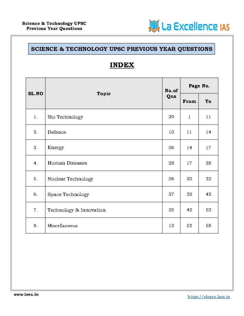 La Excellence IAS - Science & Technology UPSC Previous Year Questions ...