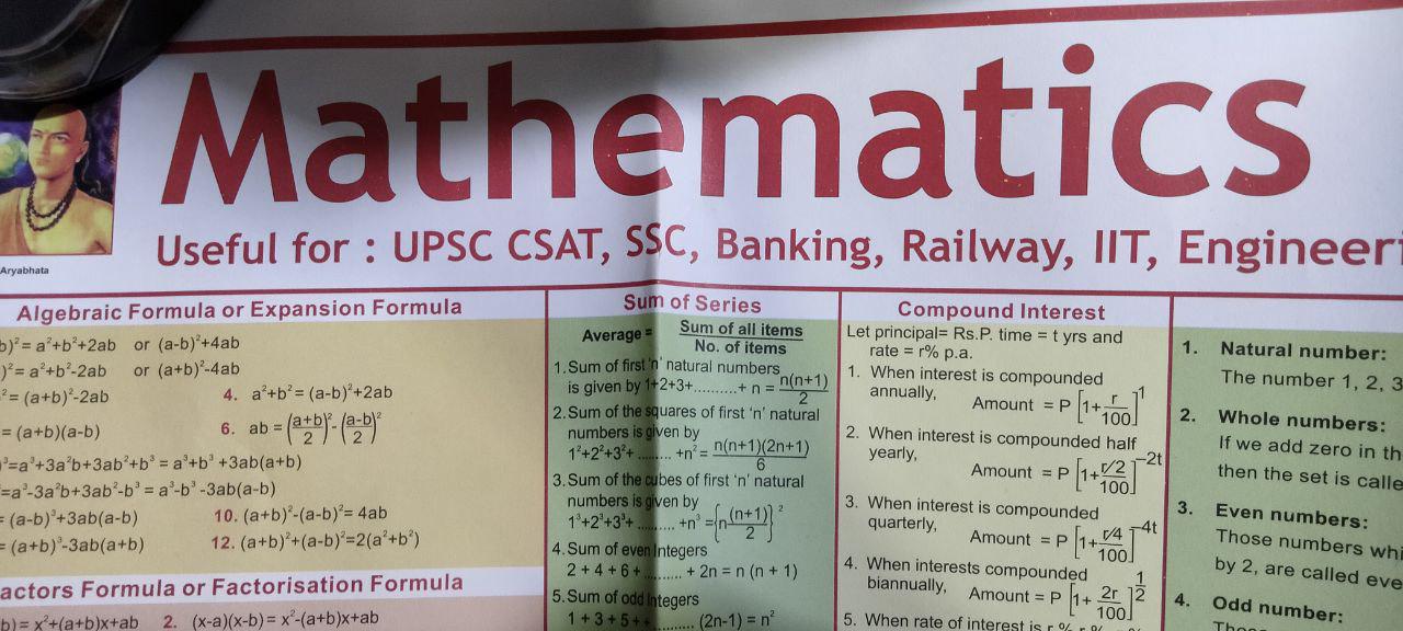 Map A Math Formula Map - Mathematics Formulae - English Medium - Notesindia