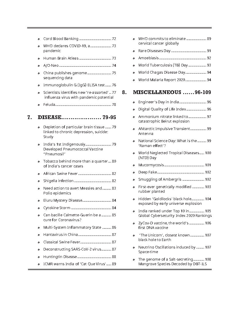 GS ScorePrelims Sampoorna Current AffairScience & TechnologyYearly