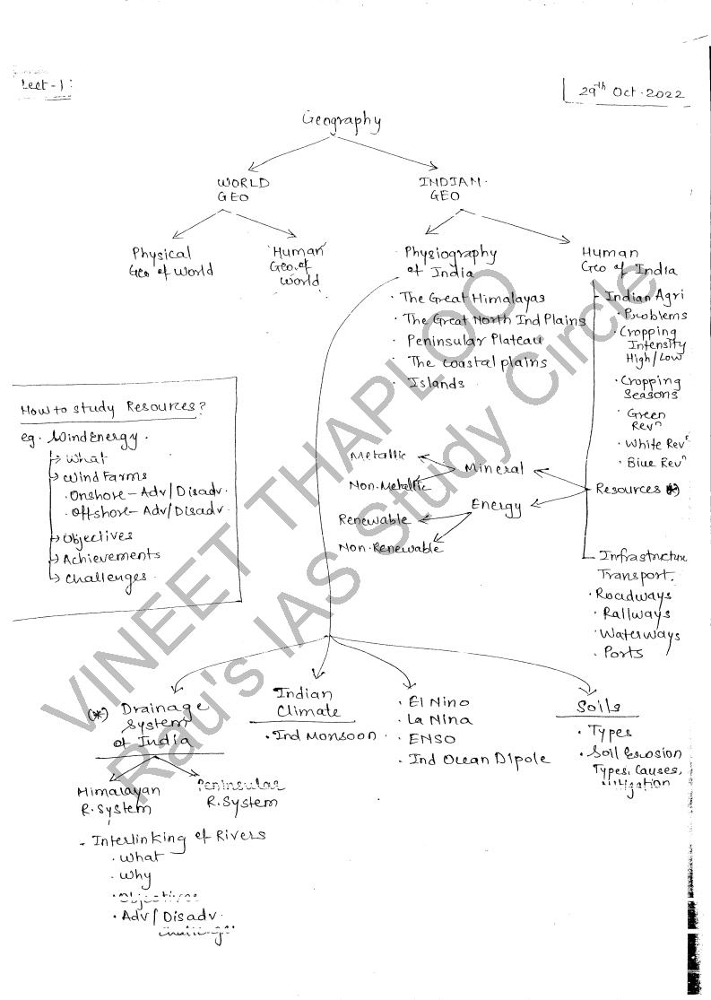 Rau's Ias - World Geography - Handwritten Class Notes - Oct-Nov 2022 ...