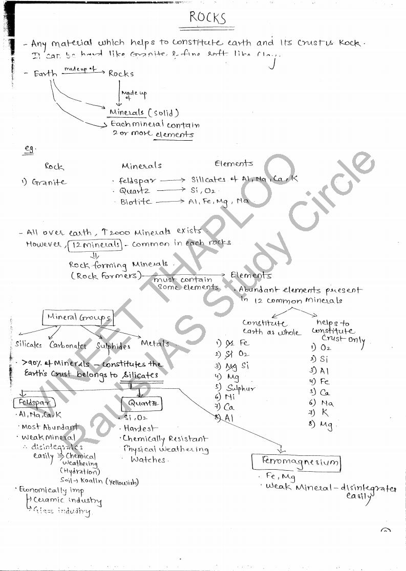 Rau's Ias - World Geography - Handwritten Class Notes - Oct-Nov 2022 ...